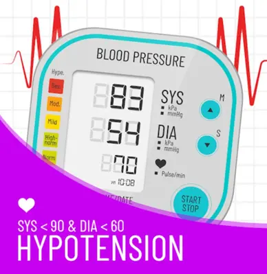 Blood Pressure Records Tracker android App screenshot 0