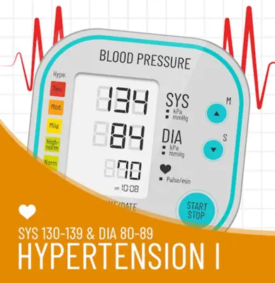 Blood Pressure Records Tracker android App screenshot 3