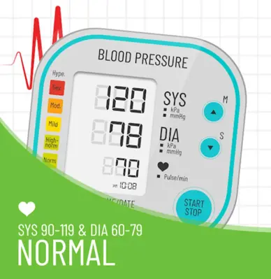 Blood Pressure Records Tracker android App screenshot 5